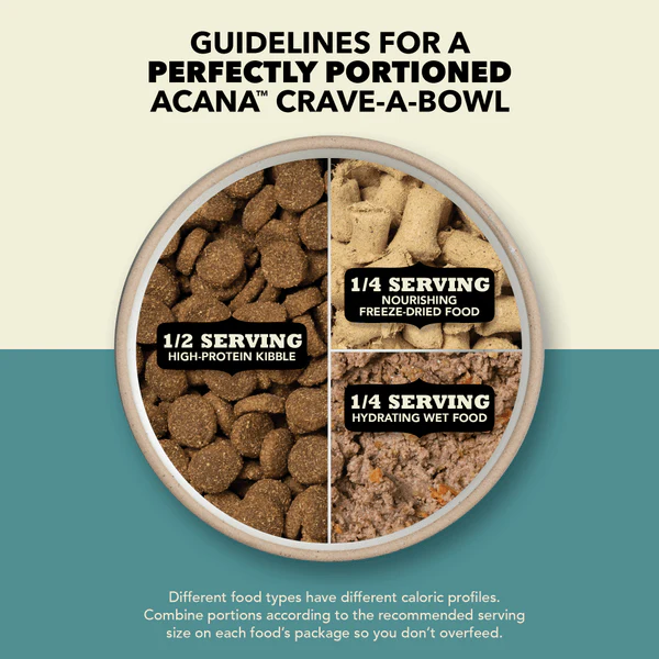 ACANA Premium Pâté Beef Recipe Canned Dog Food - Image 3
