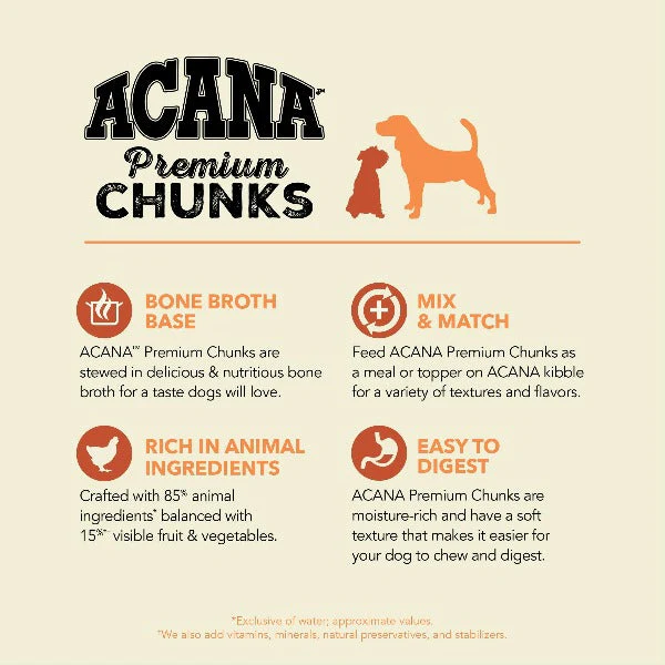 ACANA Premium Pâté Puppy Recipe Canned Dog Food - Image 2