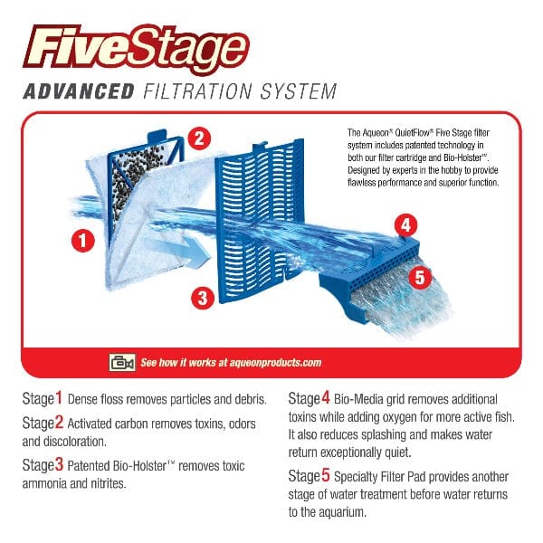 Aqueon Quietflow Power Filter 20 - Image 5