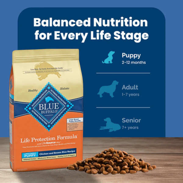 BLUE Life Protection Formula Large Breed Chicken & Brown Rice Recipe Dry Puppy Food, 26lb - Image 7