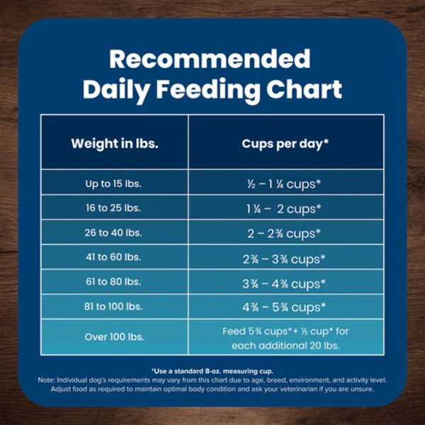 BLUE Life Protection Formula Chicken & Brown Rice Recipe Dry Senior Dog Food, 26lb - Image 5