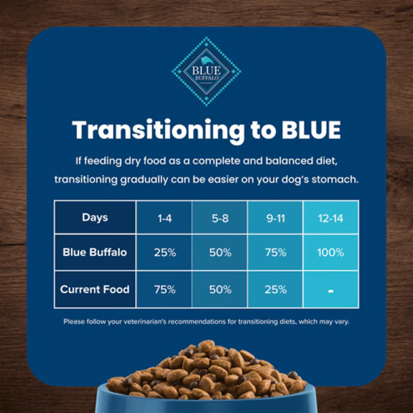 BLUE Life Protection Formula Chicken & Brown Rice Recipe Dry Senior Dog Food, 26lb - Image 6