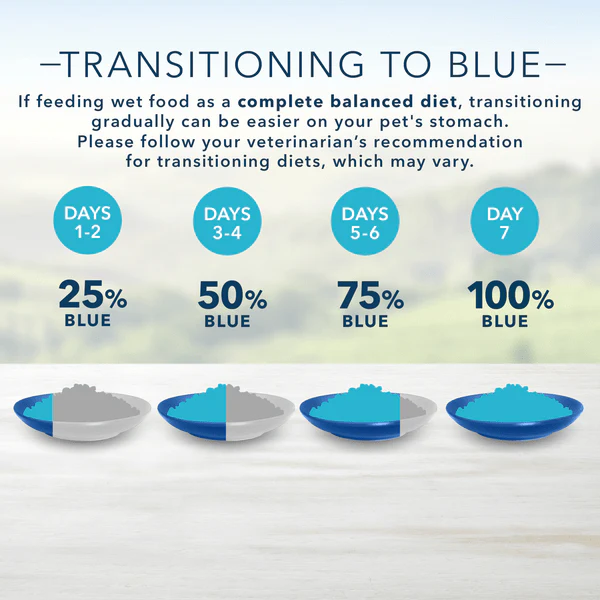 BLUE Homestyle Recipe Chicken Dinner Senior Canned Dog Food - Image 6