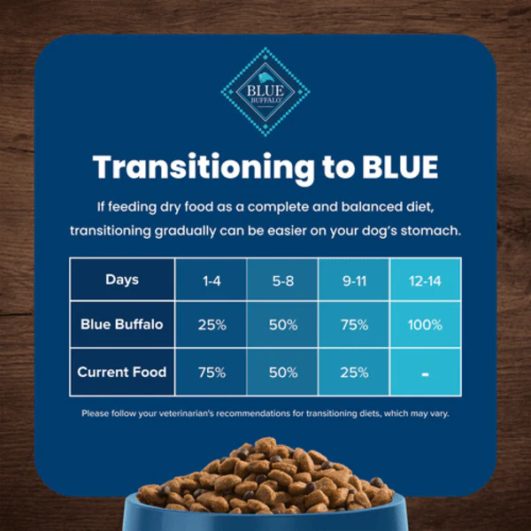 BLUE Life Protection Formula Chicken & Brown Rice Recipe Dry Dog Food - Image 7