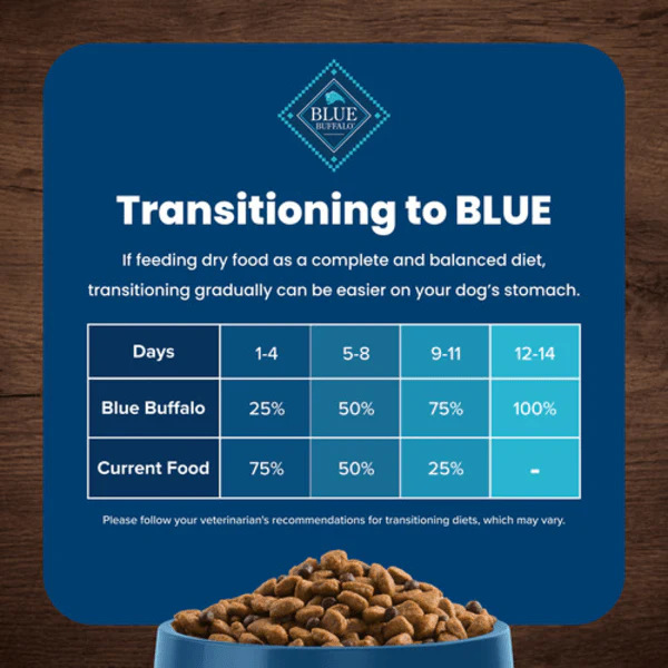 BLUE Life Protection Formula Healthy Weight Chicken & Brown Rice Recipe Dry Dog Food, 26lb - Image 6