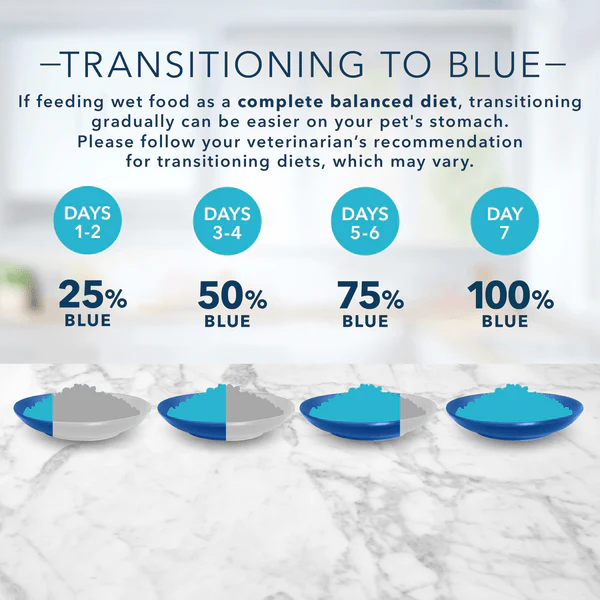 BLUE Tastefuls Chicken Entree Pate Pack for Kittens; 3 oz - Image 6