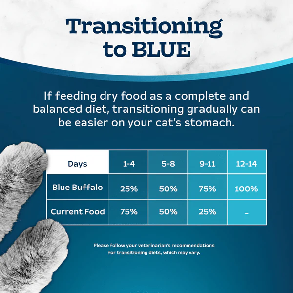 BLUE Tastefuls Healthy Aging Mature Chicken & Brown Rice Recipe Dry Cat Food, 7lb - Image 7