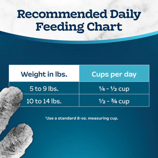 BLUE Tastefuls Indoor Health Chicken & Brown Rice Recipe Dry Cat Food - Image 6