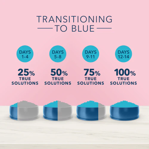 BLUE True Solutions Digestive Care Adult Dry Cat Food - Image 5