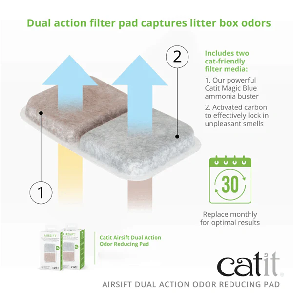Catit Airsift Dual Action Odour Reducing Pad - Image 3