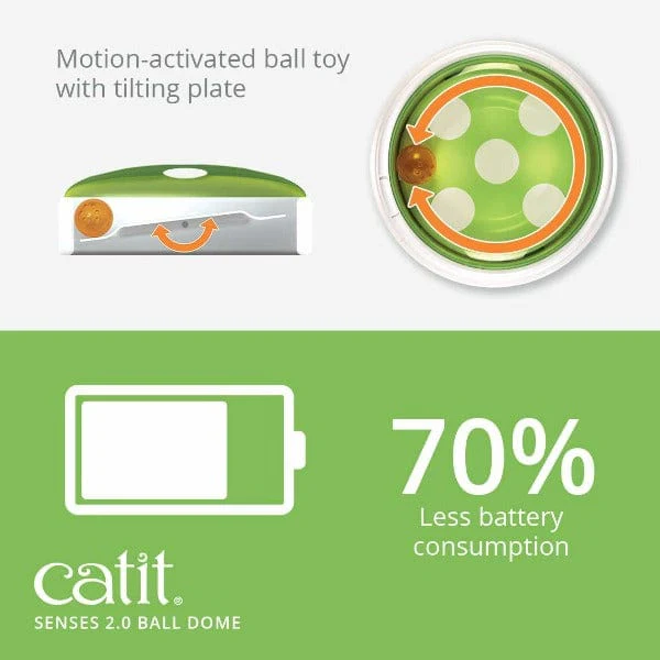 Catit Senses 2.0 Ball Dome - Image 3