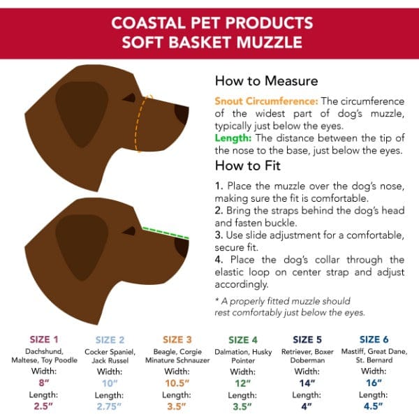 Coastal Soft Basket Muzzle - Image 3