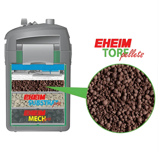 EHEIM Torf Pellets (Filter Peat) - Image 3