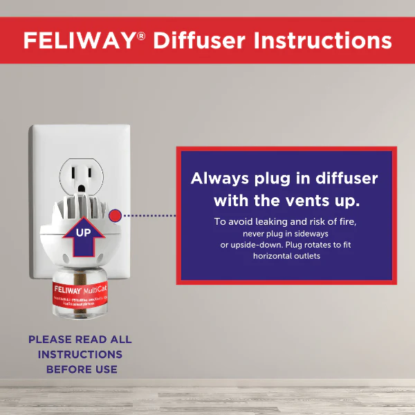 FELIWAY FRIENDS Diffuser Kit for Cats - Image 3