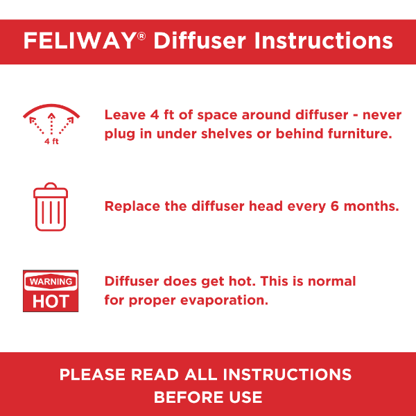 FELIWAY FRIENDS Diffuser Kit for Cats - Image 6