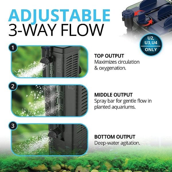 Fluval "U" Underwater Filter - Image 5