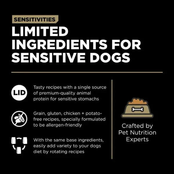 Go! Solutions Sensitivities Limited Ingredient Grain Free Duck Recipe Dry Dog Food, 22lb - Image 3