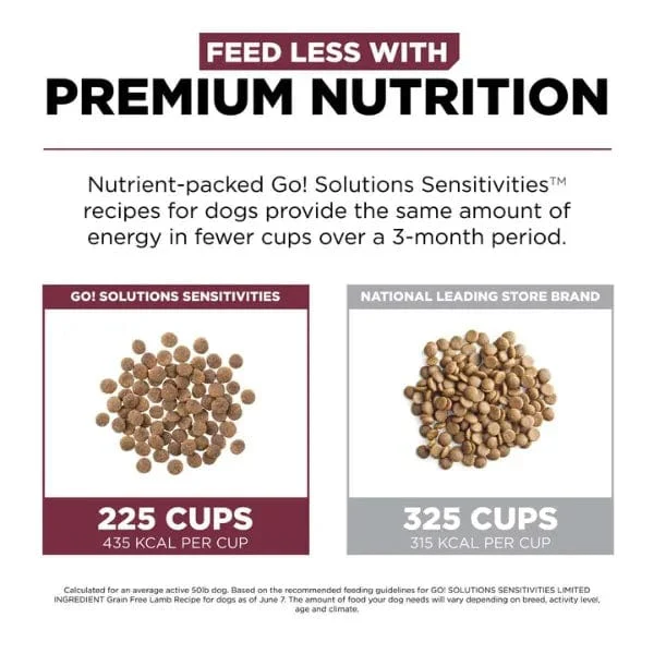 Go! Solutions Sensitivities Limited Ingredient Grain Free Lamb Recipe Dry Dog Food - Image 5