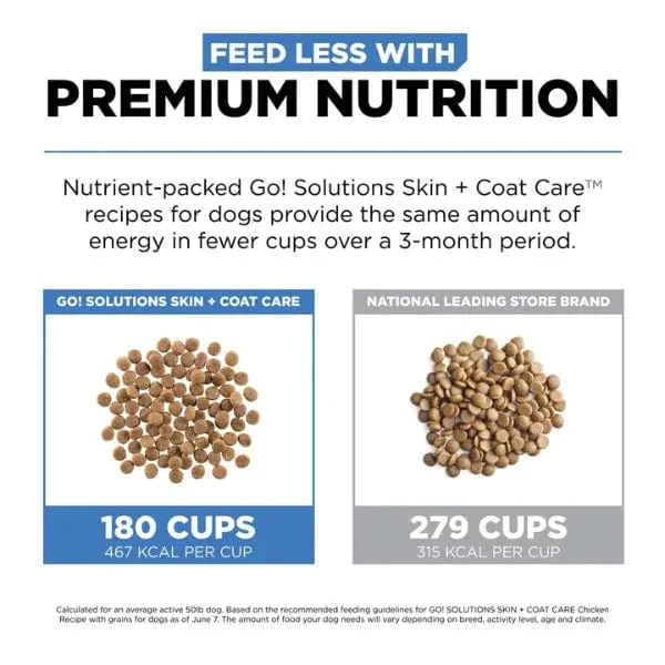 Go! Solutions Skin & Coat Care Chicken Recipe with Grains Dry Dog Food - Image 4