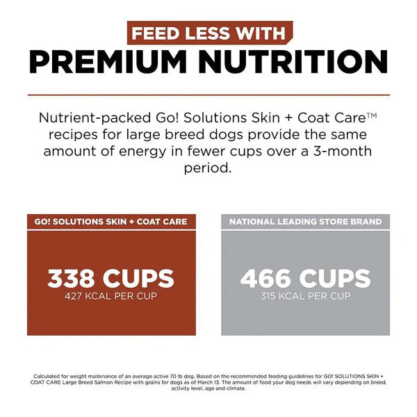 Go! Solutions Skin & Coat Care Large Breed Salmon Recipe with Grains Dry Dog Food, 25lb - Image 4
