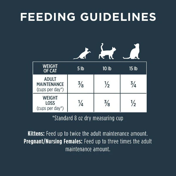 Instinct Raw Boost Real Salmon Recipe Dry Cat Food, 4.5lb - Image 8