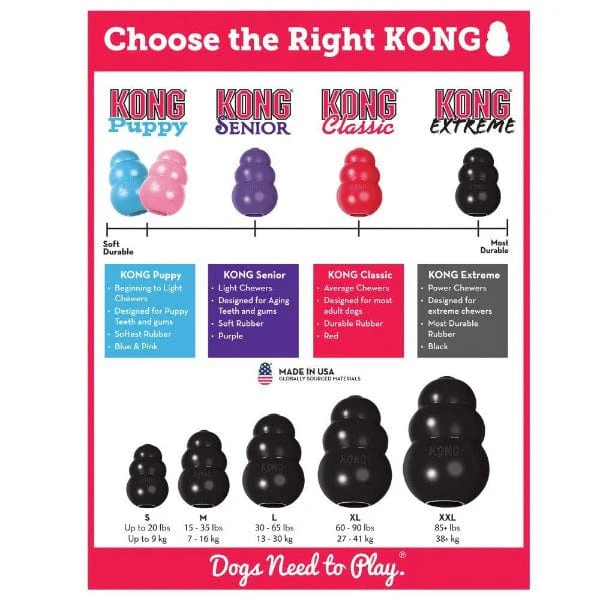 KONG Extreme Dog Toy - Image 4