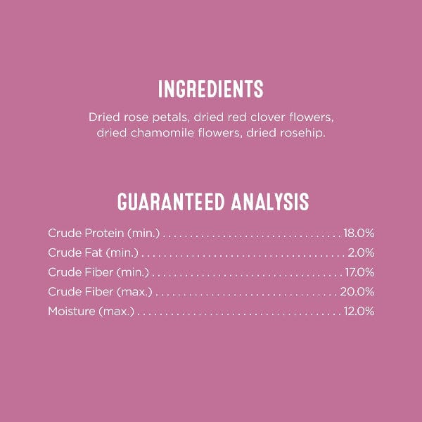 Living World Green Gourmet Toppers - Botanicals - Image 4