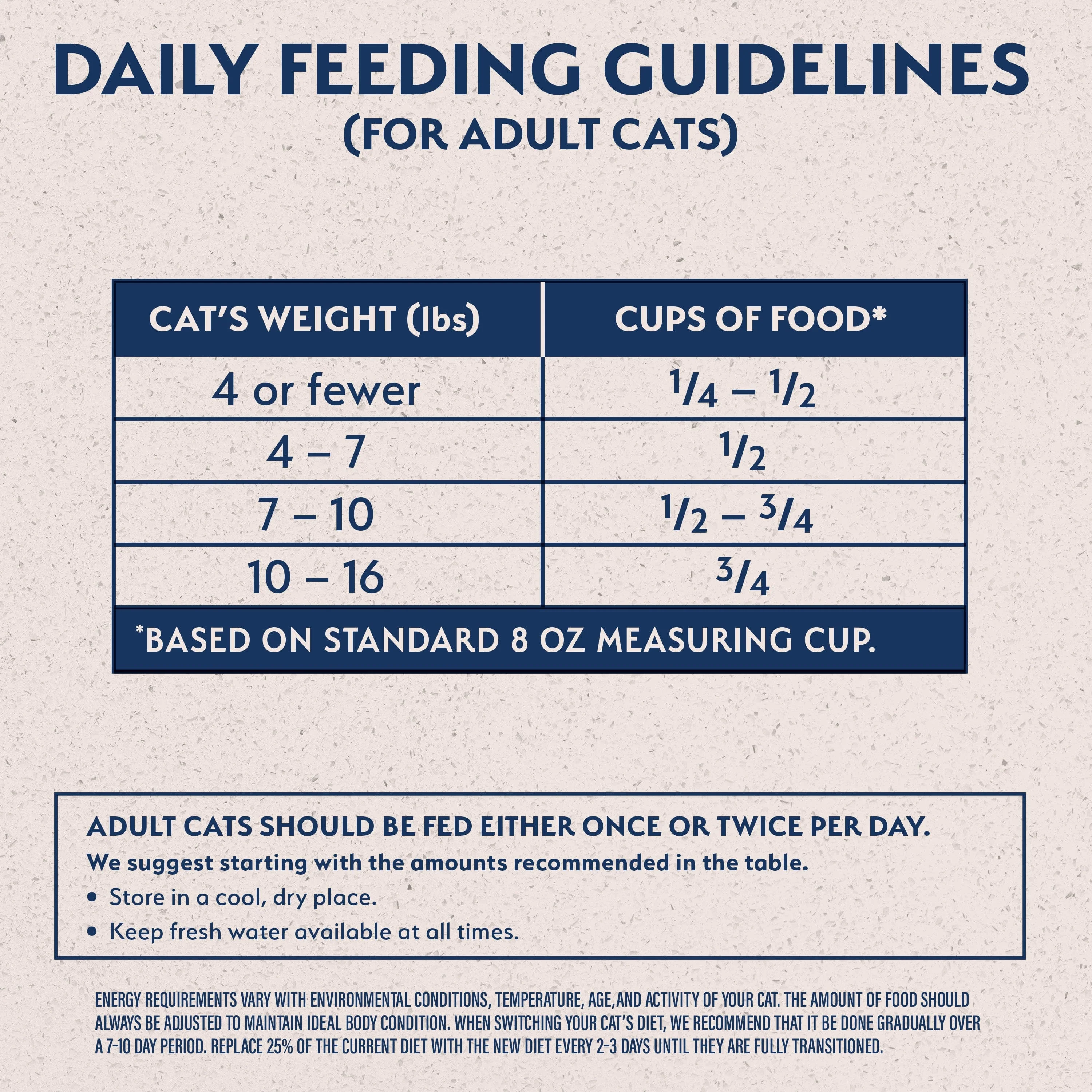 Natural Balance Limited Ingredient Grain Free Chicken & Green Pea Recipe Dry Cat Food, 10lb - Image 8
