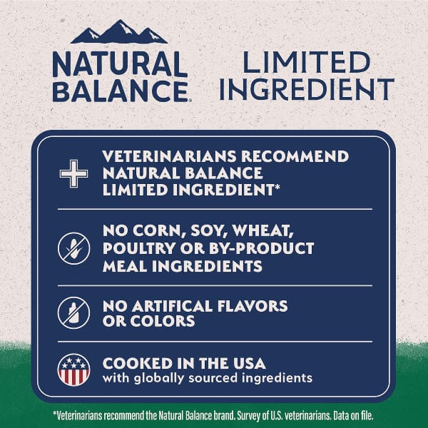 Natural Balance Limited Ingredient Lamb & Brown Rice Recipe Dry Dog Food - Image 5