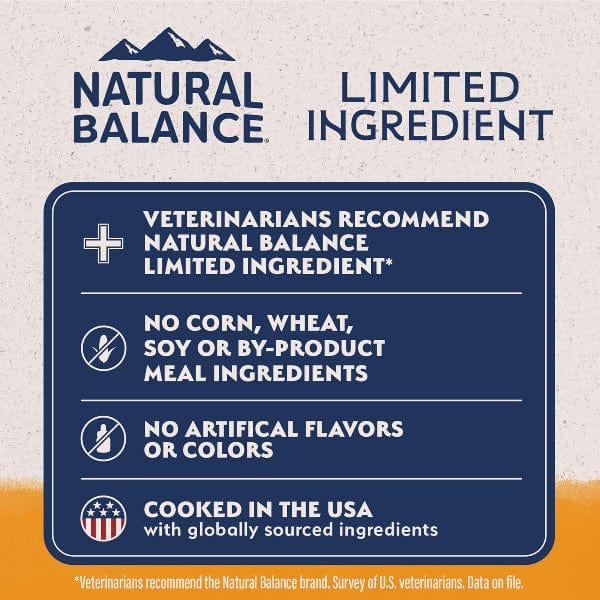 Natural Balance Reserve Grain Free Duck & Potato Small Breed Recipe Dry Dog Food - Image 5