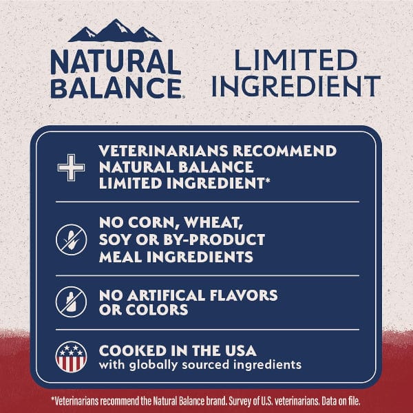 Natural Balance Reserve Sweet Potato & Bison Recipe Dry Dog Food, 22lb - Image 5