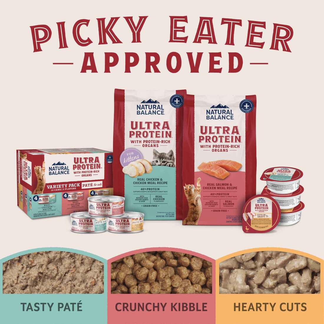 Natural Balance Ultra Protein Real Duck Recipe With Protein-Rich Organs Cuts in Gravy Cat Food - Image 6