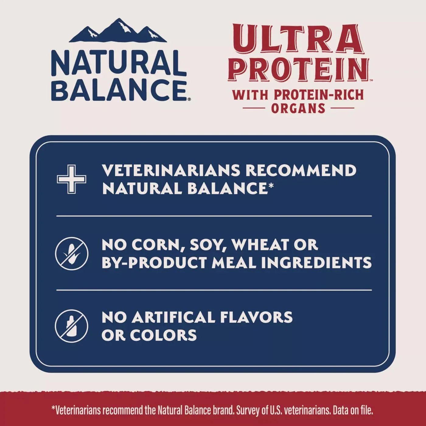 Natural Balance Ultra Protein Real Salmon Recipe With Protein-Rich Organs Cuts in Gravy Cat Food - Image 4