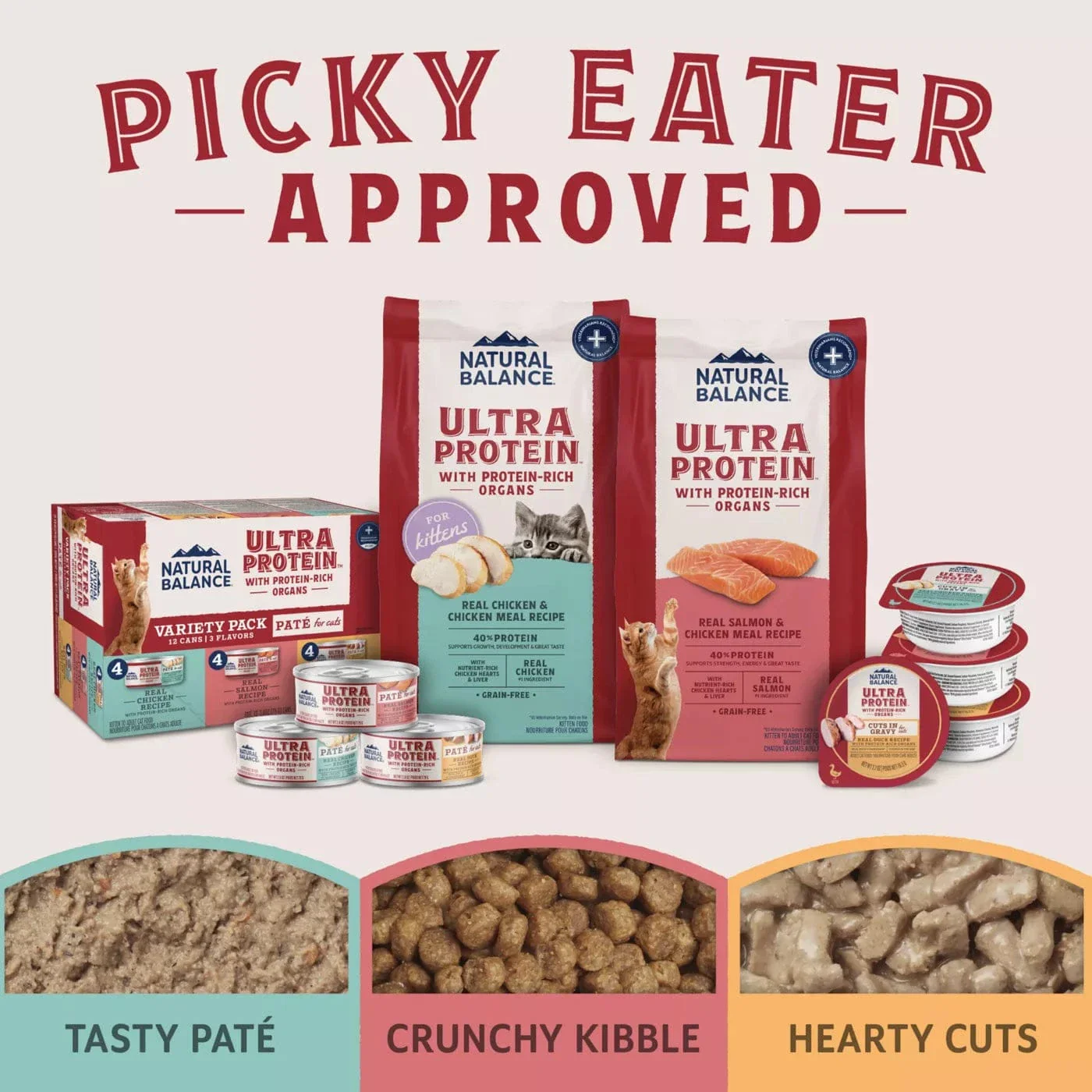 Natural Balance Ultra Protein Real Salmon Recipe With Protein-Rich Organs Cuts in Gravy Cat Food - Image 6