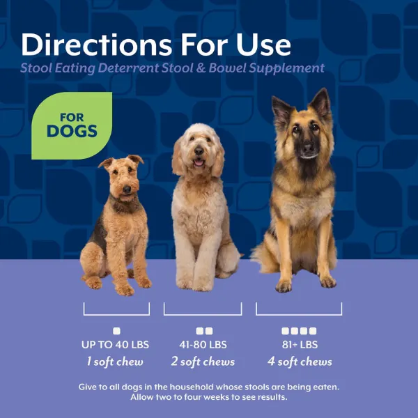 NaturVet Stool Eating Deterrent plus Breath Aid Soft Chews for Dogs - Image 6