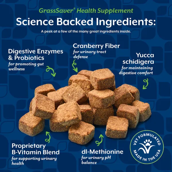 NaturVet GrassSaver Soft Chews for Dogs - Image 5