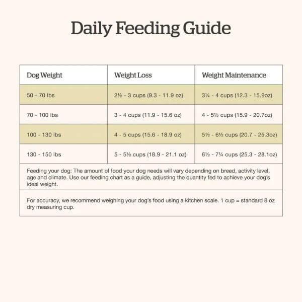 Now Fresh Turkey, Salmon & Duck Recipe Large Breed Adult Dry Dog Food, 25lb - Image 7