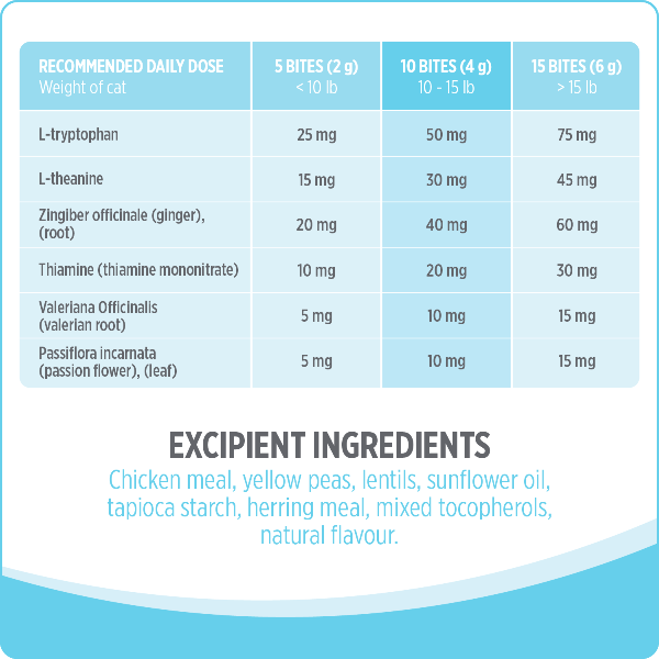 Nutrience Care+ Calming Cat Supplement - Image 5