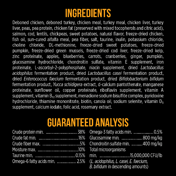 Nutrience SubZero Fraser Valley Small Breed Dry Dog Food - Image 7