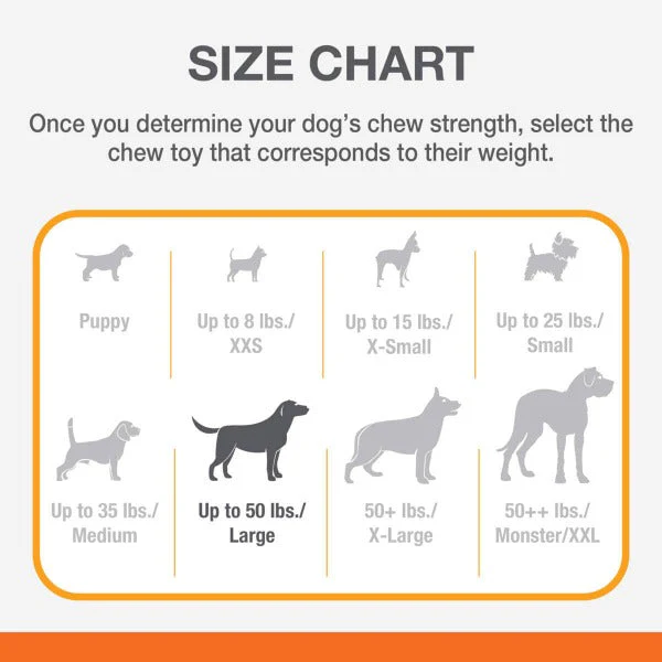 Nylabone Power Chew Rolling Dog Toy - Image 6