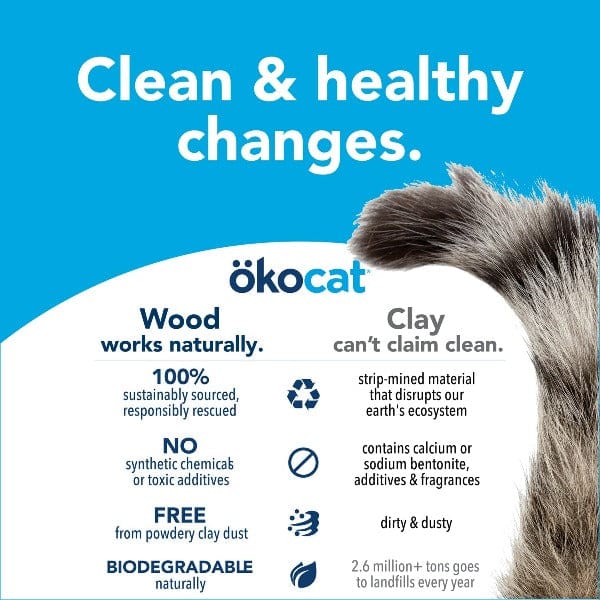 ökocat Original Premium Clumping Wood Cat Litter, 12.6lb - Image 7