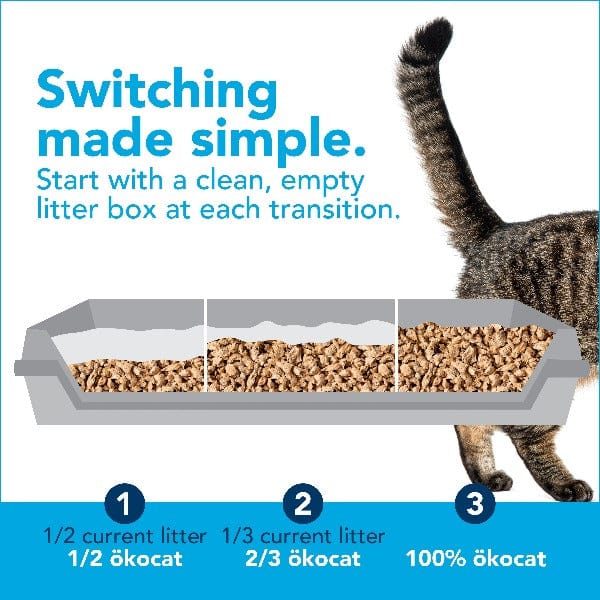 ökocat Original Premium Clumping Wood Cat Litter, 12.6lb - Image 8