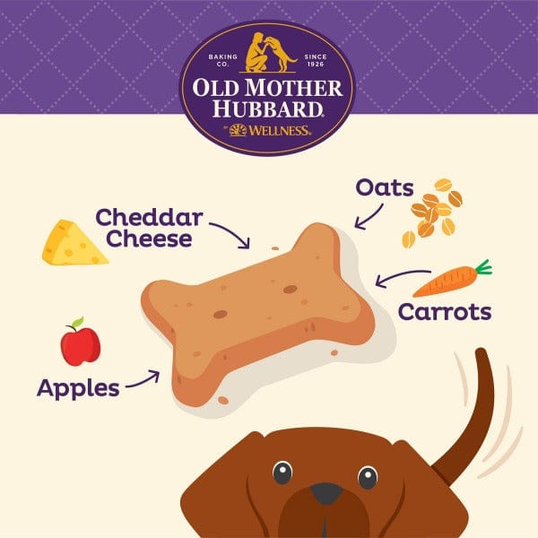 Wellness Old Mother Hubbard Bac'N'Cheese Oven-Baked Dog Biscuits; Small - Image 2