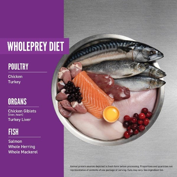 Orijen Kitten Dry Food - Image 5