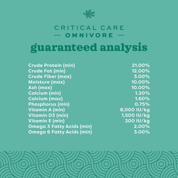 Oxbow Critical Care Omnivore - Image 4