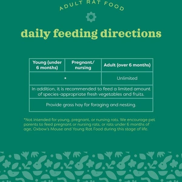 Oxbow Essentials Adult Rat Food - Image 4