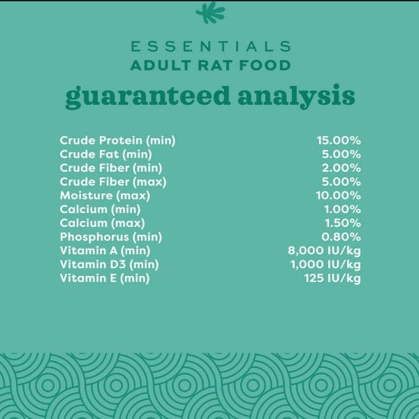 Oxbow Essentials Adult Rat Food - Image 5