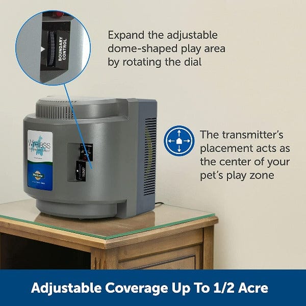 PetSafe Wireless Containment System - Image 3