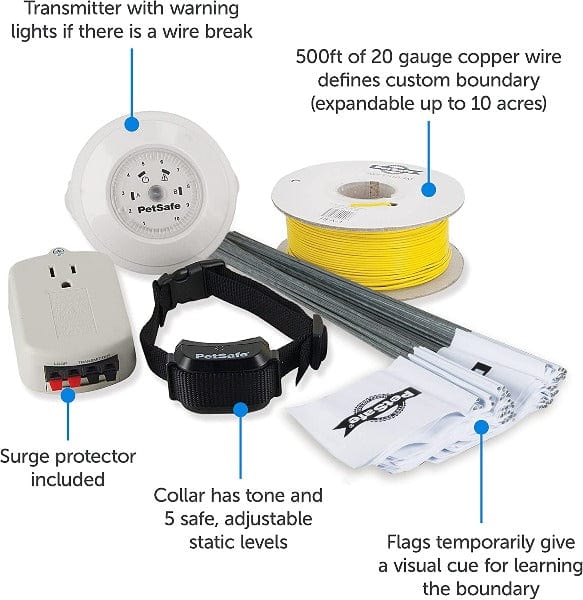 PetSafe YardMax Rechargeable In-Ground Fence - Image 4
