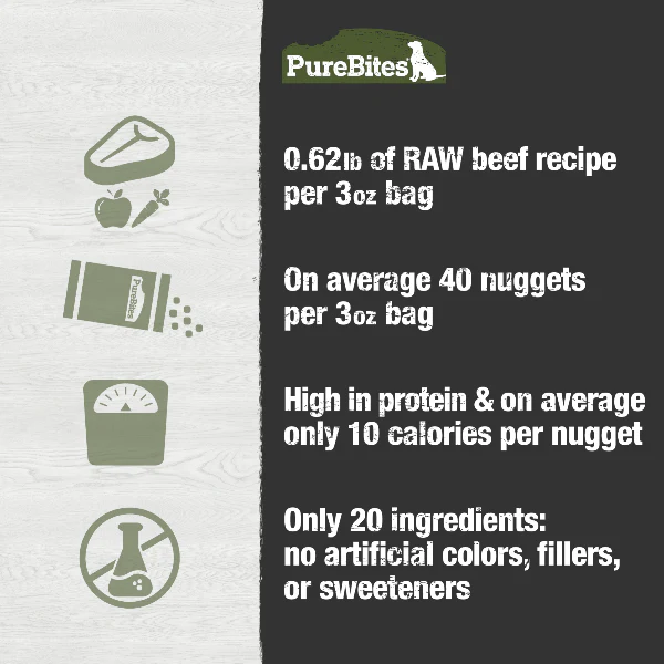 PureBites Beef Freeze Dried Dog Food - Image 4